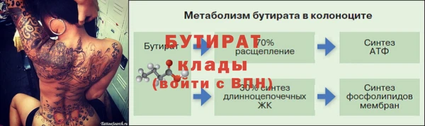 скорость Горнозаводск
